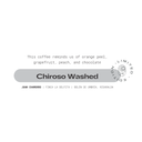 Juan Chamorro's Finca La Delfita Chiroso Washed