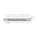 Juan Chamorro's Finca La Delfita Pink Bourbon Ruqu